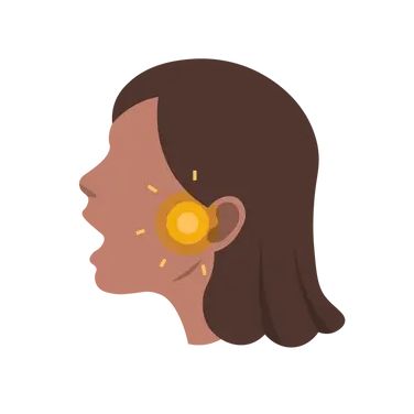 TMJ Treatments